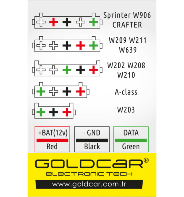 MB Wired Universal Emulator - Image 2